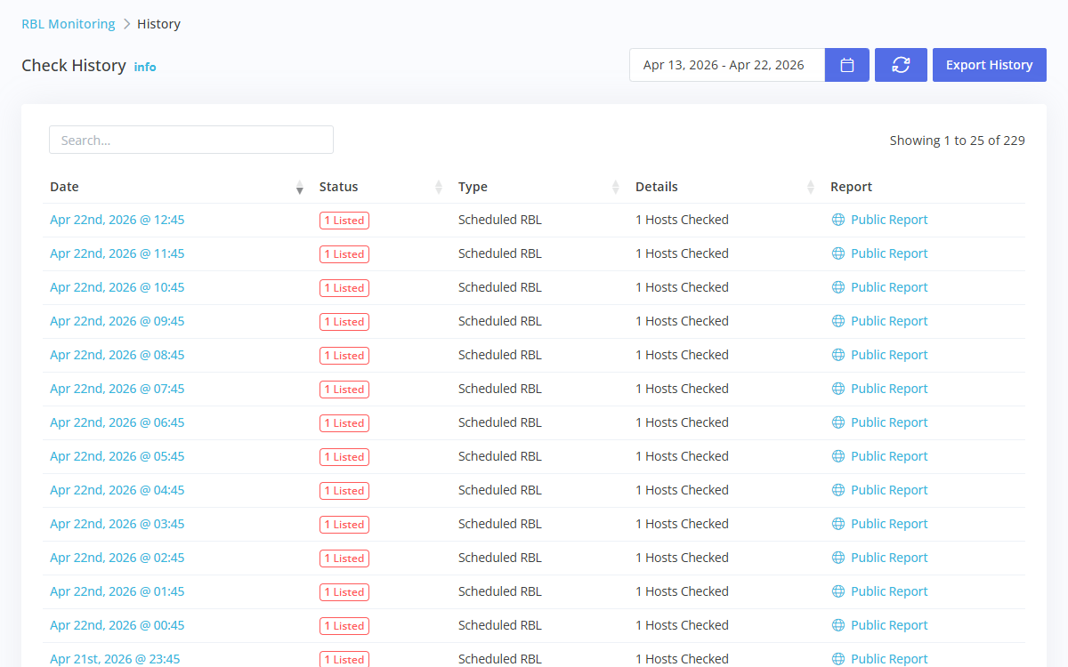 Host listings view in the Generator Labs portal