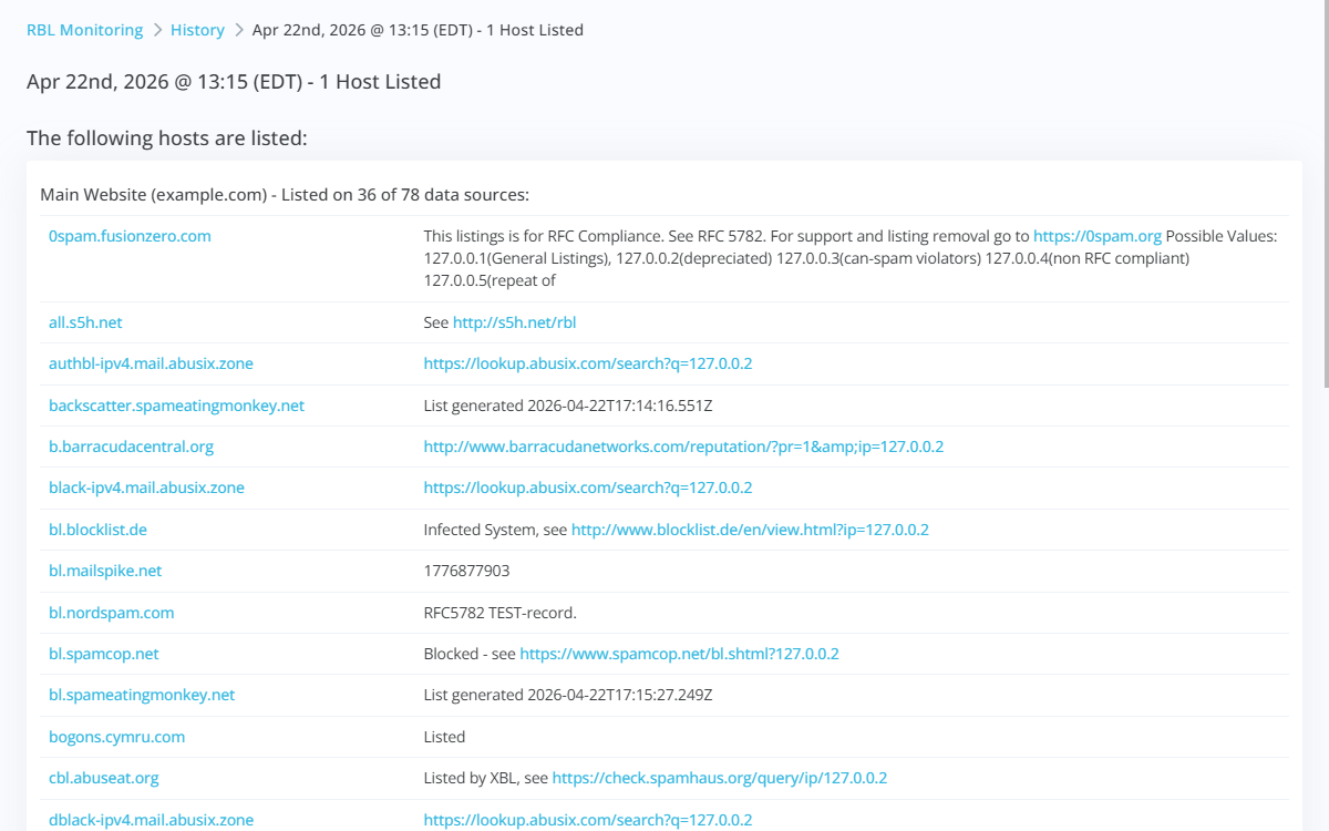 Check history with public report links