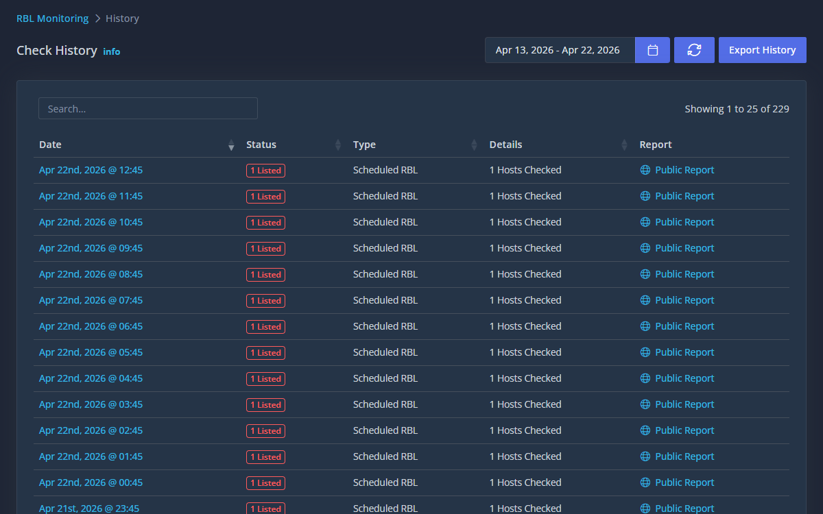Host listings view in the Generator Labs portal