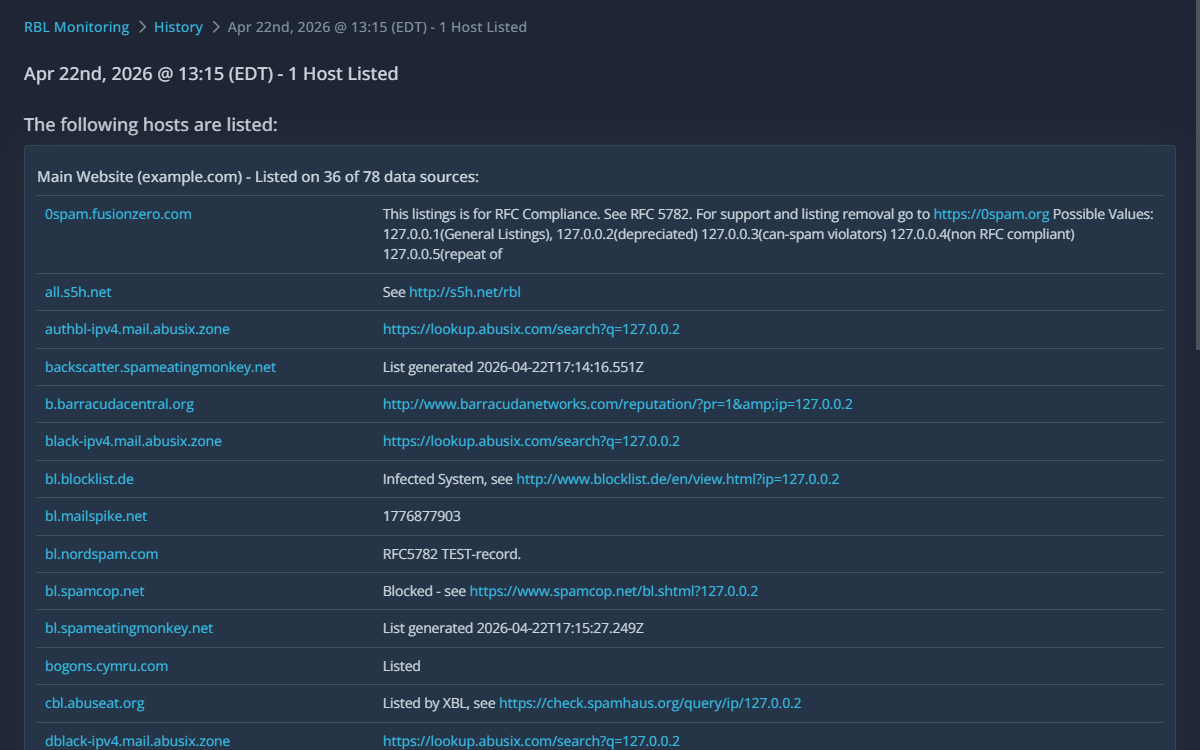 Check history with public report links